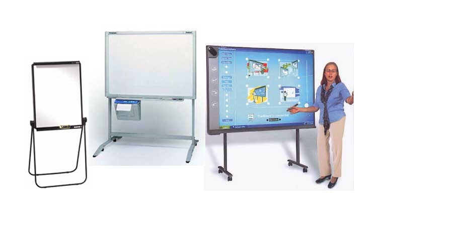 Electronic Whiteboard 1500x1000